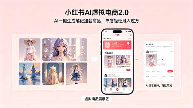 小红书AI虚拟电商2.0，AI一键生成笔记挂载商品，单店轻松月入过万-爱尚网赚