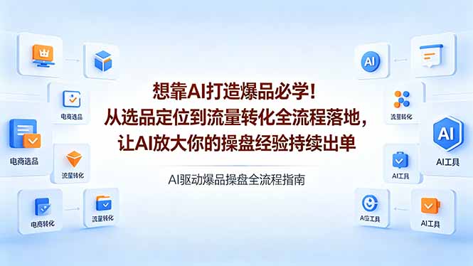 想靠AI打造爆品必学！从选品定位到流量转化全流程落地，让AI放大你的操盘经验持续出单-爱尚网赚