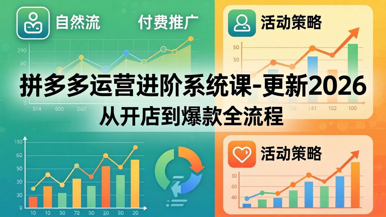 拼多多运营进阶系统课-更新2026：从开店到爆款全流程，自然流+付费推广+活动策略-爱尚网赚