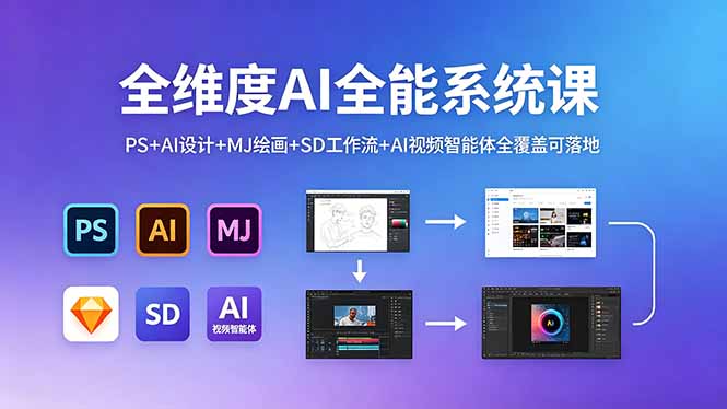全维度AI全能系统课，PS+AI设计+MJ绘画+SD工作流+AI视频智能体全覆盖可落地-爱尚网赚