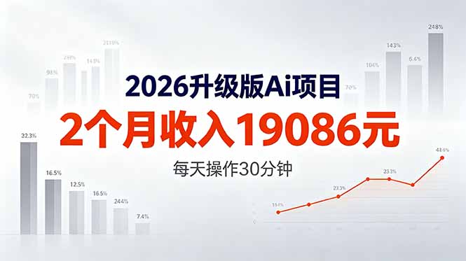 2026升级版Ai任务，2个月收入19086元，熟练后每天操作30分钟！-爱尚网赚