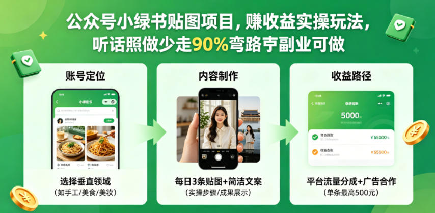 公众号小绿书贴图项目，赚收益实操玩法，听话照听话照少走90%弯路丨副业可做-爱尚网赚