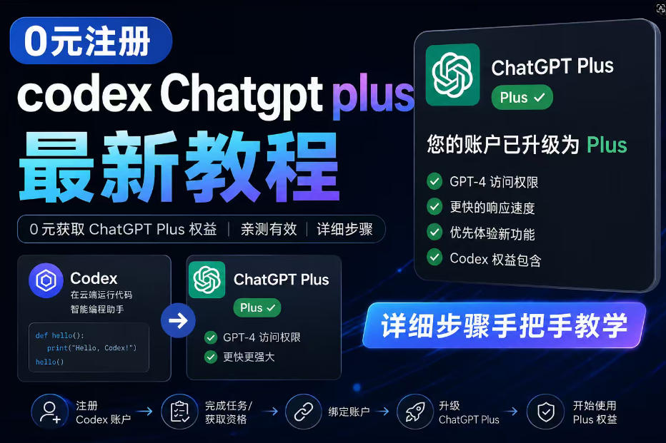 0元全自动注册codex gpt plus最新教程，0元获取GPT Plus权益，手把手详细教学-爱尚网赚