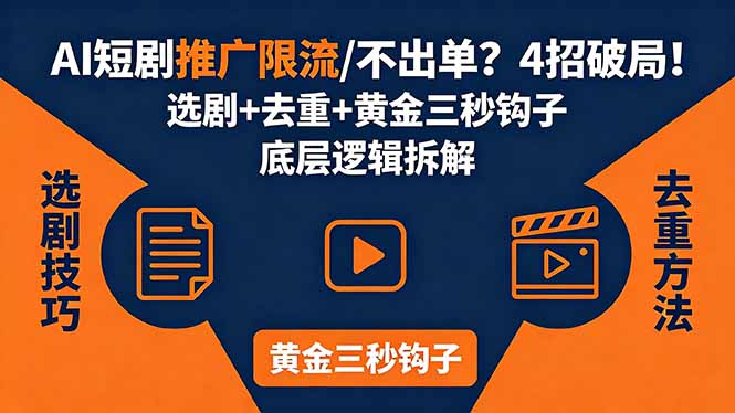 AI短剧推广总被限流、不出单？4招选剧+去重技巧+黄金三秒钩子，手把手拆解底层逻辑-爱尚网赚