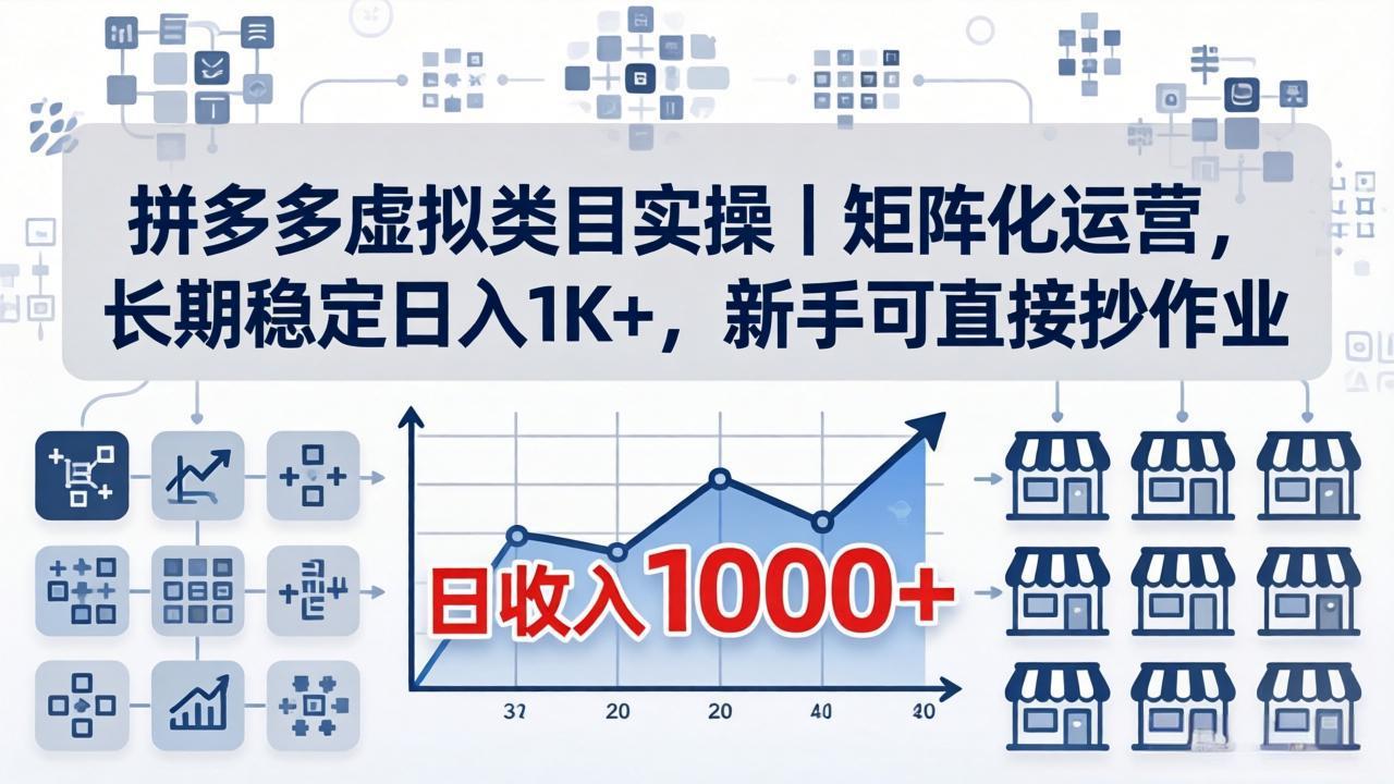 拼多多虚拟类目实操｜矩阵化运营，长期稳定日入 1K+，新手可直接抄作业-爱尚网赚