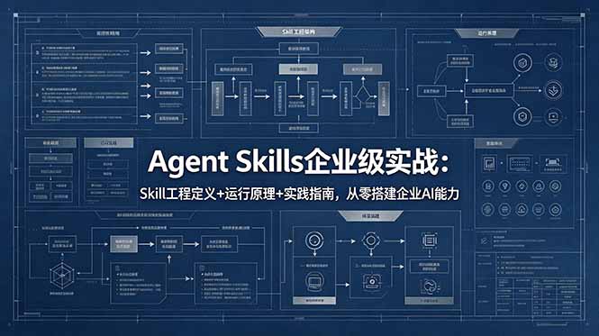 Agent Skills企业级实战：Skill工程定义+运行原理+实践指南，从零搭建企业AI能力-爱尚网赚