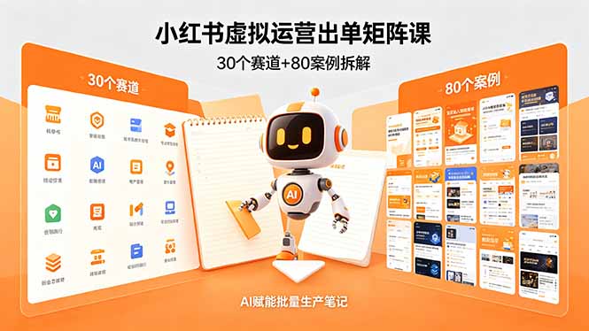 小红书虚拟运营出单矩阵课：30个赛道+80案例拆解，AI赋能批量生产笔记-爱尚网赚