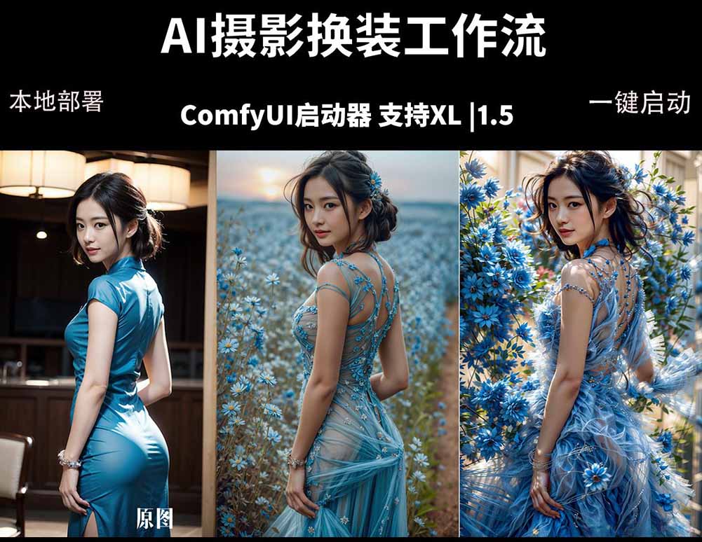 ComfyUI人像写真摄影工作流：本地一键部署，换装换场景换脸全搞定，影楼效率翻倍-爱尚网赚