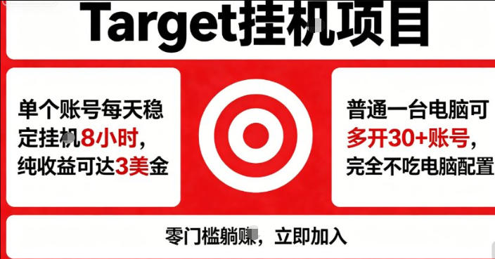 海外平台Target商品浏览曝光，24小时运行无需人工值守，日收益100美刀+电脑可多开【揭秘】-爱尚网赚