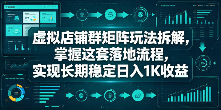 虚拟店铺群矩阵玩法拆解，掌握这套落地流程，实现长期稳定日入1K收益【揭秘】-爱尚网赚