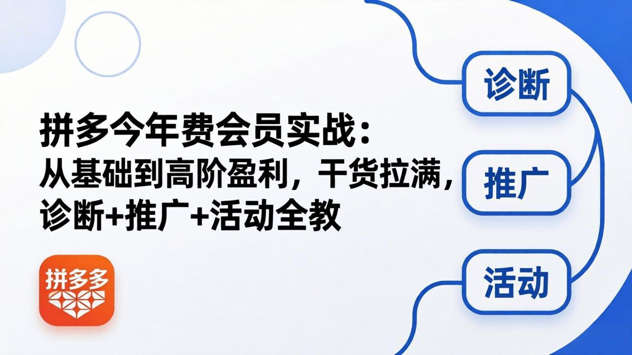 拼多多年费会员实战(更新26年5月7-爱尚网赚