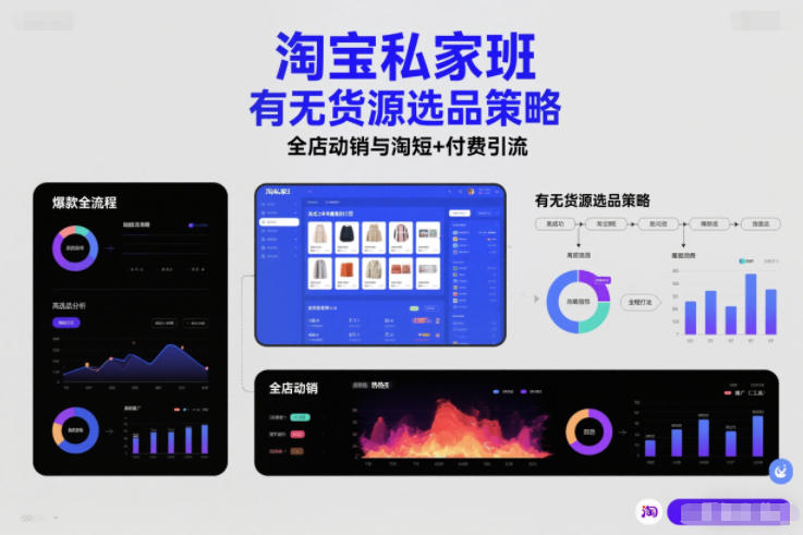 淘宝私家班，有无货源选品策略，高成功率爆款全流程打法，全店动销与淘短+付费引流(更新2026年5月22日)-爱尚网赚